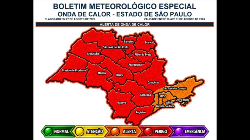 Onda de calor coloca a região de Presidente Prudente (SP) em uma zona de perigo, conforme a classificação feita pela Defesa Civil do Estado de São Paulo |
